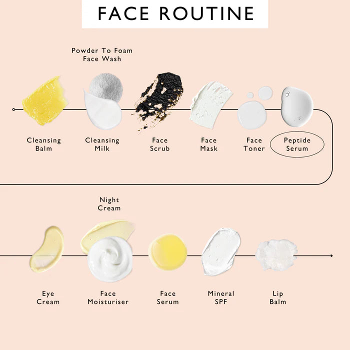 Up Circle Face serum